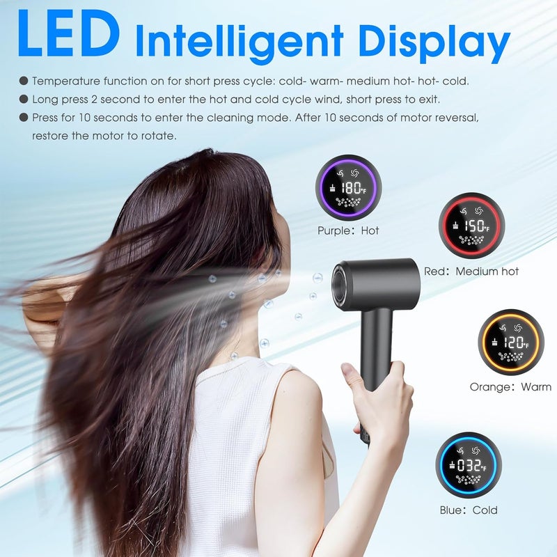 KARFUN Plasma Hair Dryer, 1500W High Speed Blow Dryer with Plasma Tech (Positive+Negative Ionic), LED Display, 5 Temps 2 Speed, Thermo-Control, Fast Drying Plasma Hairdryer for Home or Travel (Gray) - Image 2
